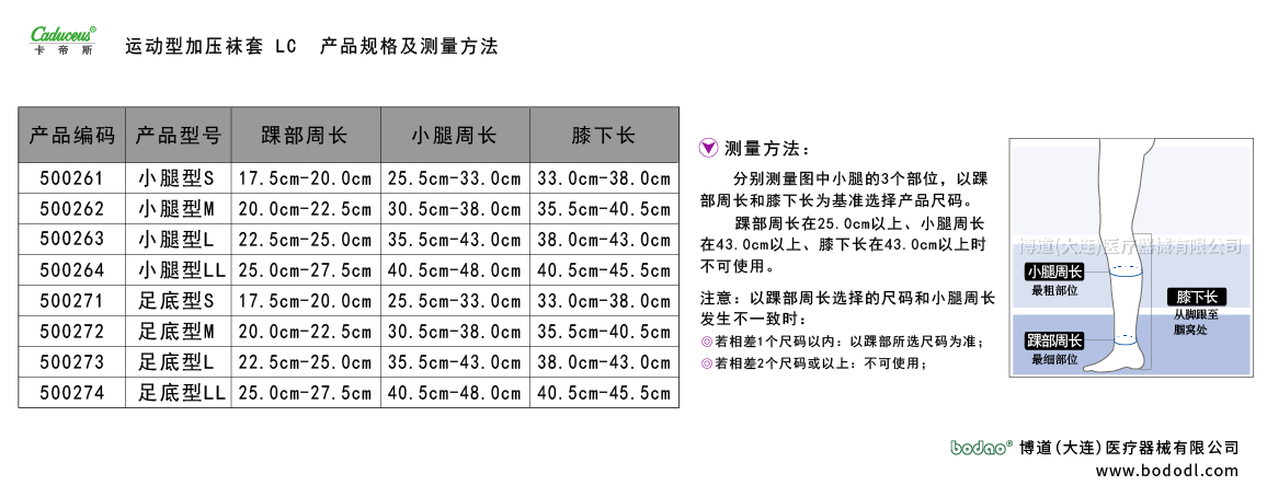 產(chǎn)品規(guī)格及測量方法