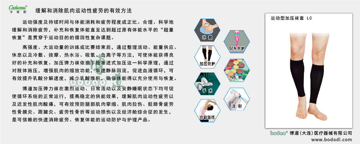 肌肉運(yùn)動性疲勞的緩解與消除