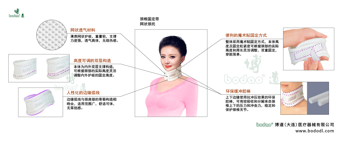 頸椎固定帶的產(chǎn)品詳情