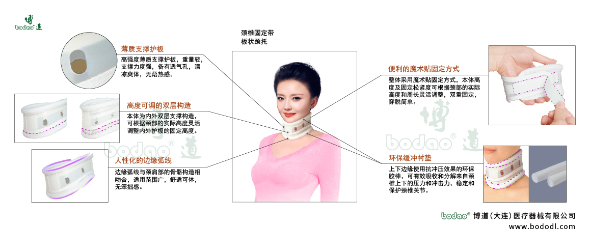 頸椎固定帶的產(chǎn)品詳情