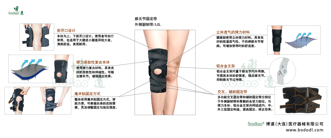 膝關(guān)節(jié)固定帶的產(chǎn)品詳情