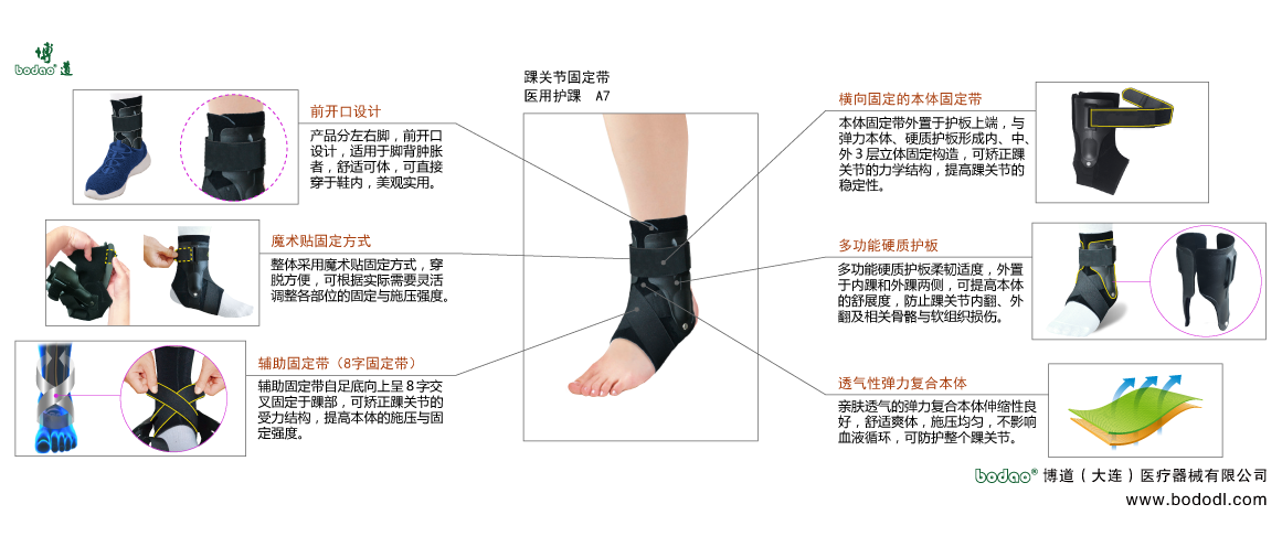 踝關(guān)節(jié)固定帶