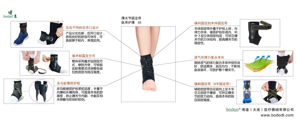 製品紹介
