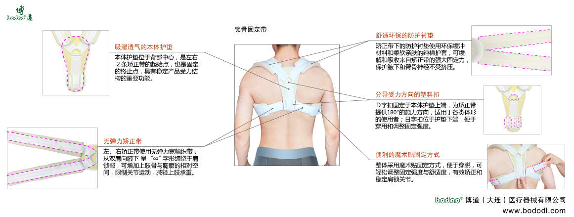 製品紹介