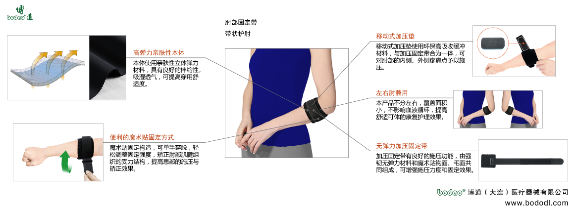 製品紹介