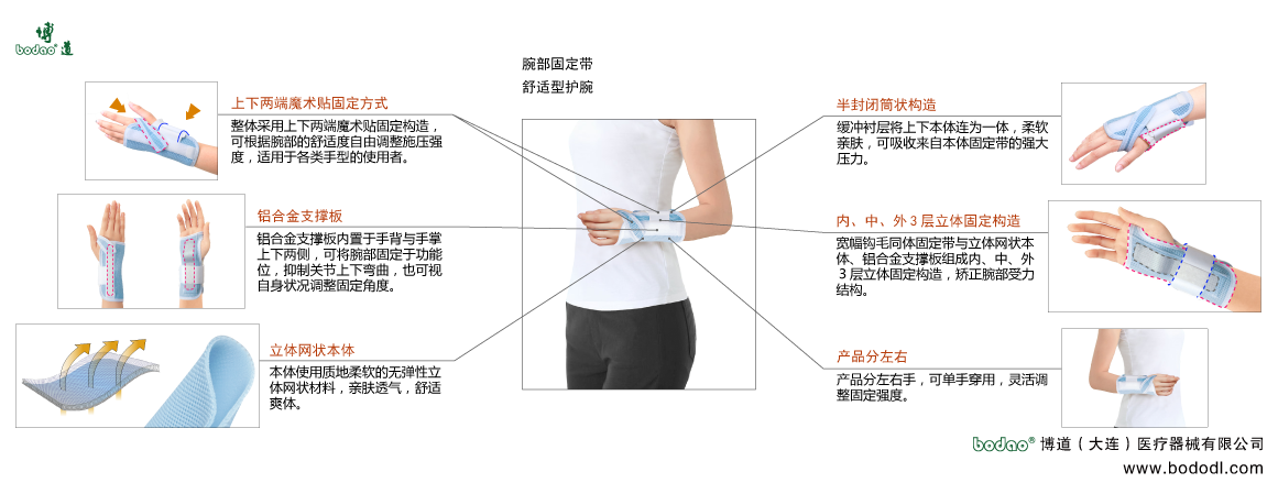 製品紹介