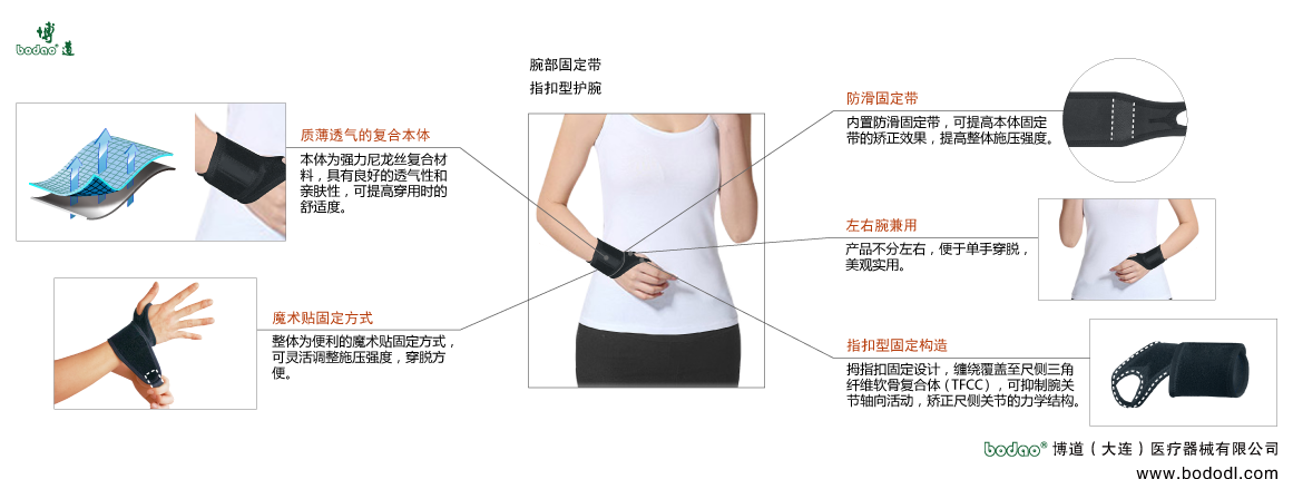 製品紹介
