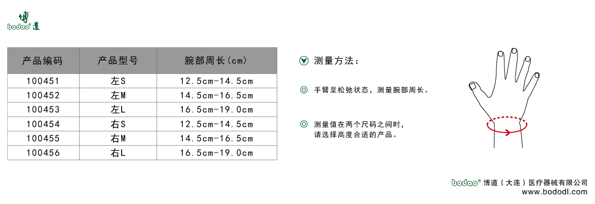 製品規(guī)格及びサイズの選び方