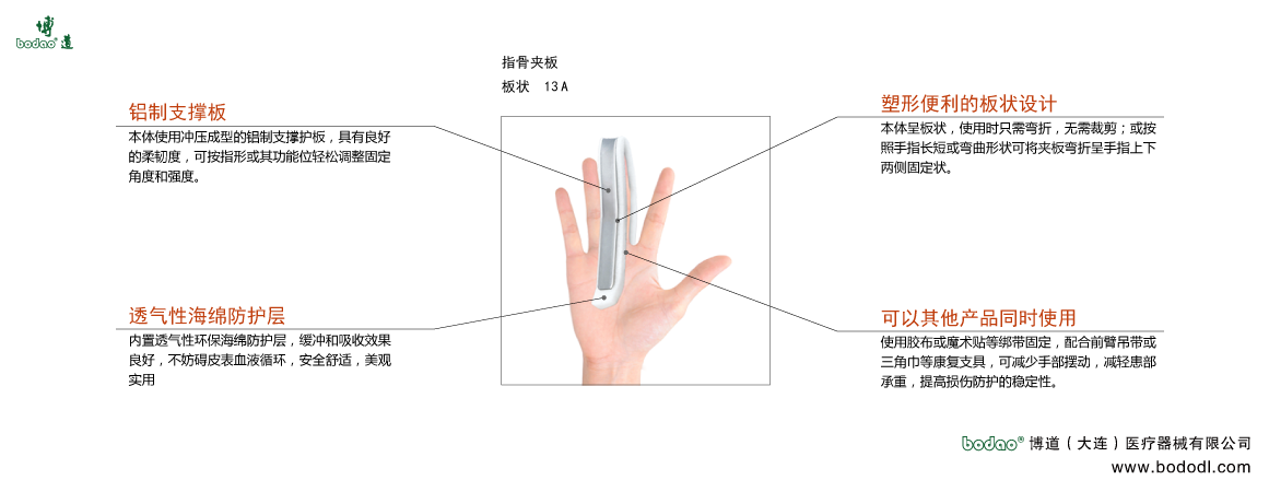 製品紹介