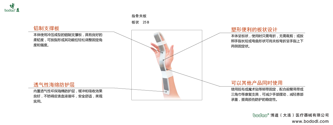 製品紹介