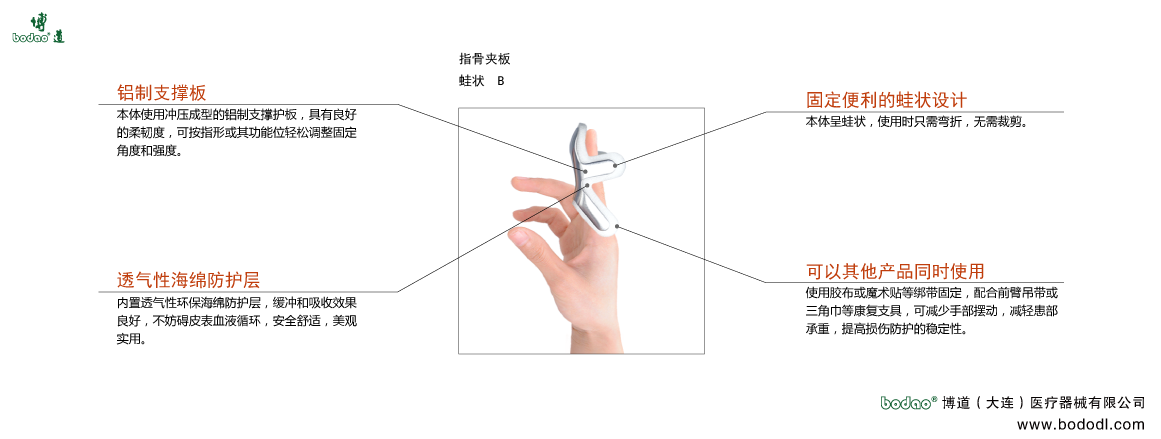 製品紹介