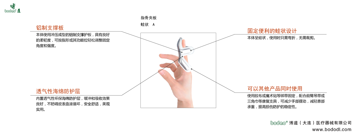 製品紹介
