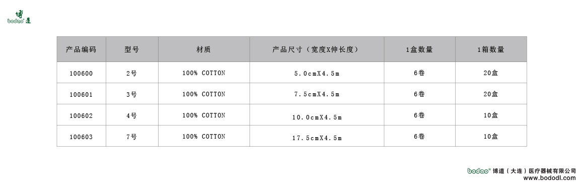 PRODUCT SIZE