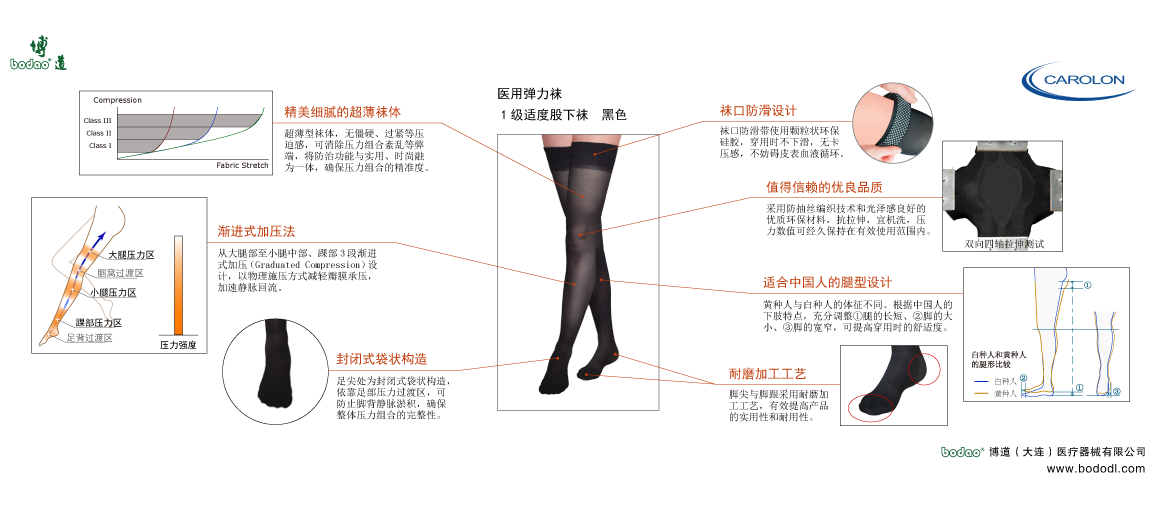 製品紹介